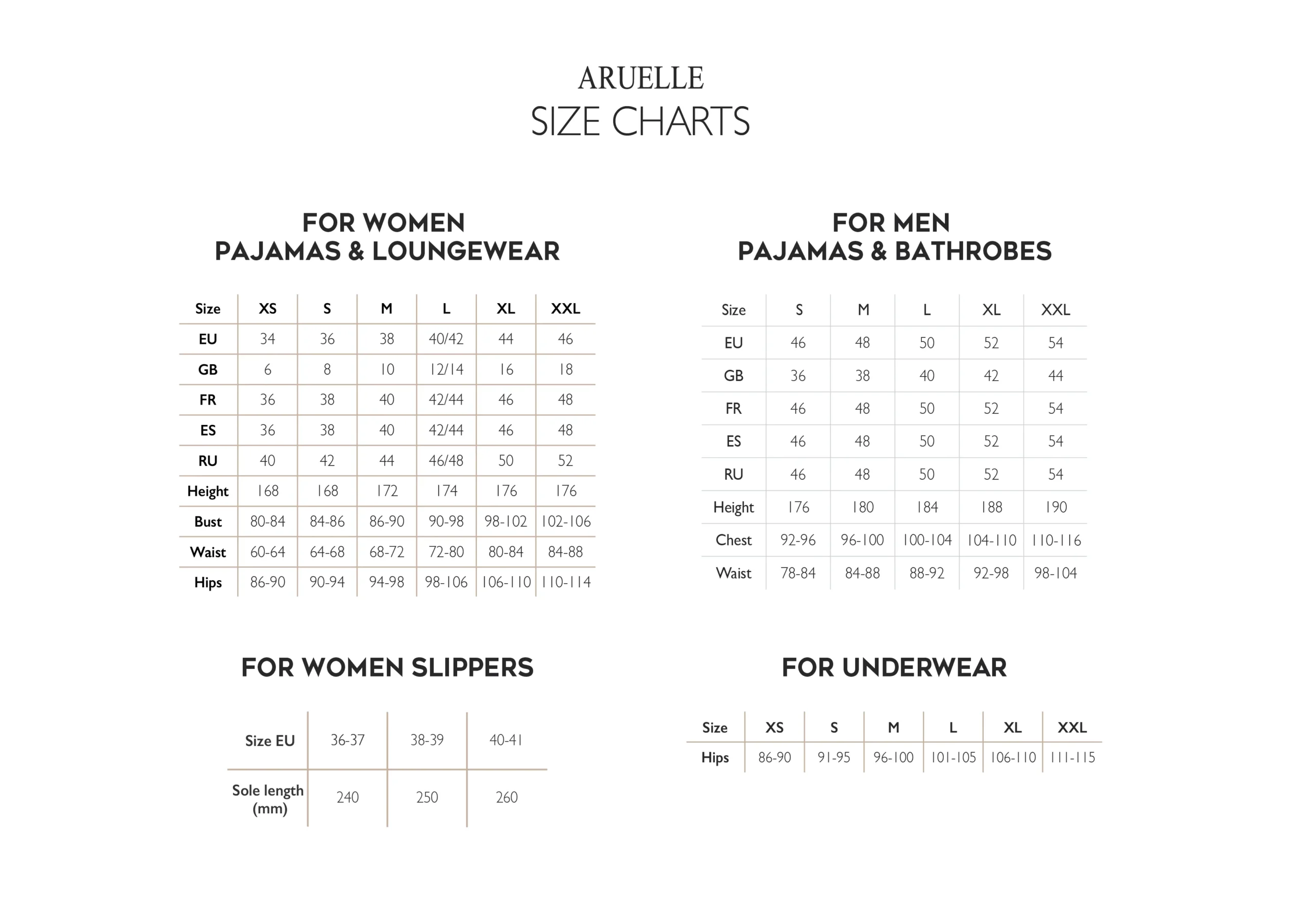 Arula Size Chart Guide: How A, B, C, and X Sizing Really Works for Your Body